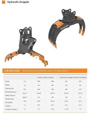 Mechanical Hydraulic Grapple For Excavator Komatsu Sany CAT