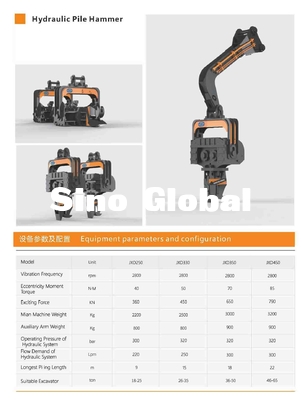 Sino Global Hydraulic Pile Hammer For Komatsu Sany CAT Excavators